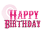 Upcoming Birthdays