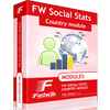 FW Social Stats Country module for JomSocial