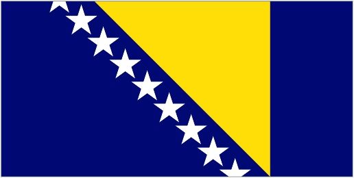 Jomsocial 2.2.0 bosnian language