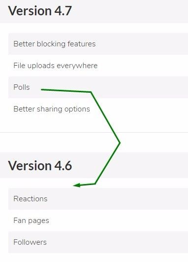 Hi. Can you please add POOLS feature to JS4.6 (or replace sothing by POOLS) in readmap?