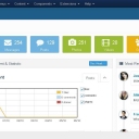 JomSocial cPanel - Administration - Dashboard - 2013-10-07_07.14.13