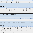 For those who are asking when JomSocial 3.1 will be released. We are in the middle of intense testing process, testing over 3500 test cases and fixing bugs as we find them. We are done with 45% of the test cases and have 55% more test cases to execute.  Once we fix everything, we will release. Thanks for your patience!