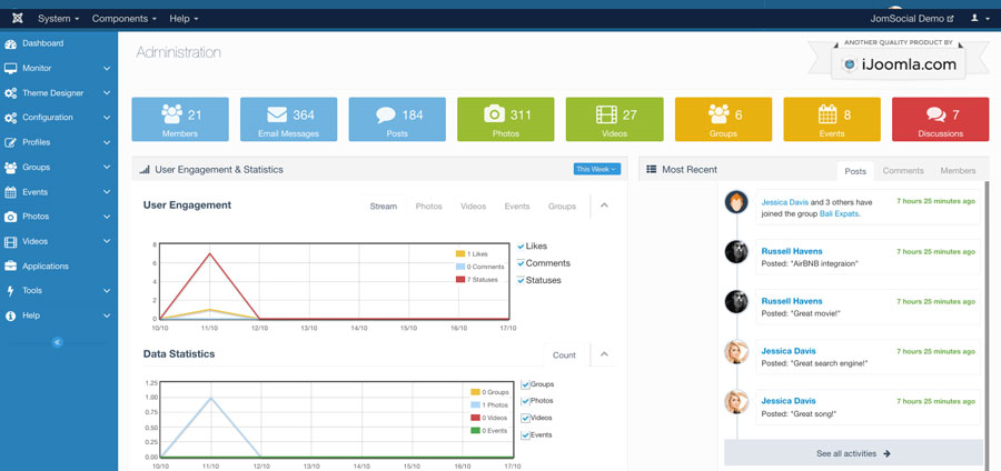 jomsocial admin interface